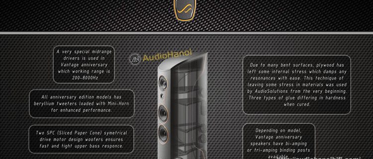 loa AudioSolutions Vantage S Anniversary chuan