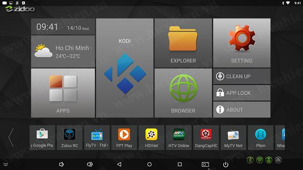 TV Box Android Zidoo chat