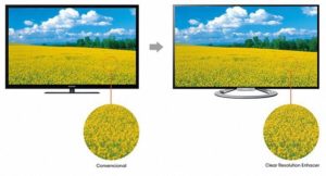 TV LED Sony KDL-40R350C 40 inch tot